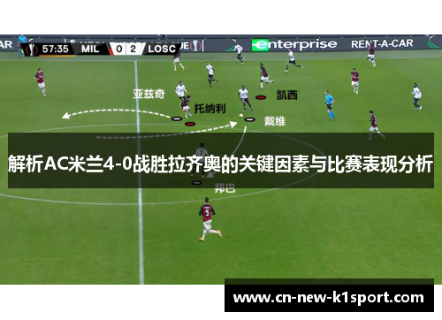 解析AC米兰4-0战胜拉齐奥的关键因素与比赛表现分析