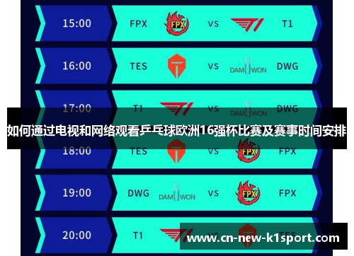 如何通过电视和网络观看乒乓球欧洲16强杯比赛及赛事时间安排