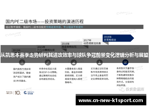 从凯恩本赛季走势研判其进攻效率与球队争冠前景变化逻辑分析与展望